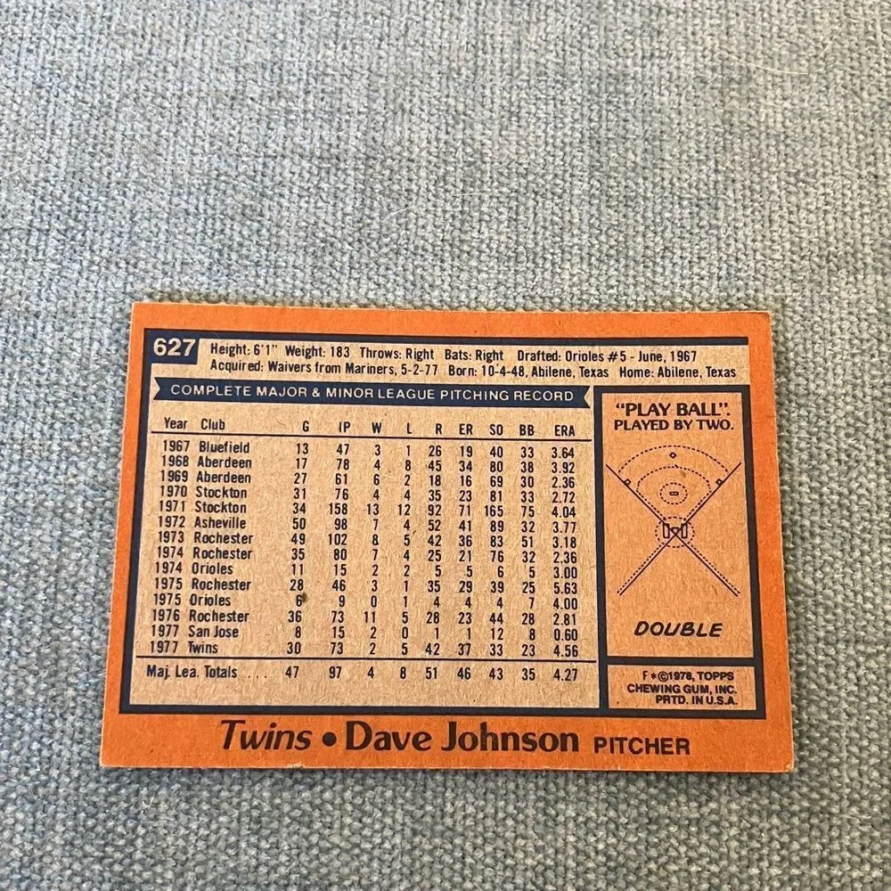 1978 Topps Minnesota Twins Baseball Card Trading Card